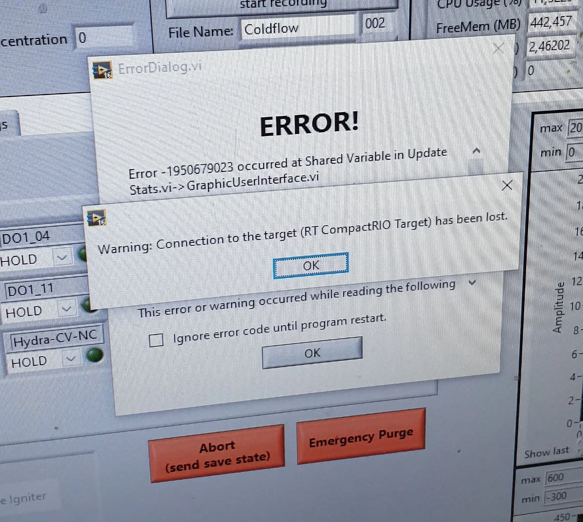 Errors are common, as no one has time to learn all the proprietary details of the test equipment and software.